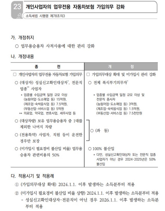 세무칼럼 04.jpg