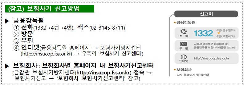 브로커 조직이 유인하는 실손의료보험 사기에 주의하세요!! 브로커 조직이 유인하는 실손의료보험 사기에 주의하세요!!