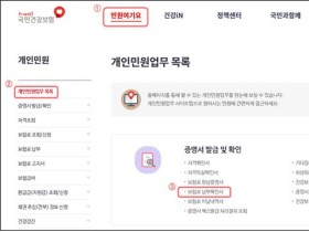 건보공단, 4대 보험 납부내역 ‘국세청 홈택스’ 제공