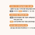 새해부터 달라지는 임신·출산·양육 지원 정책은?
