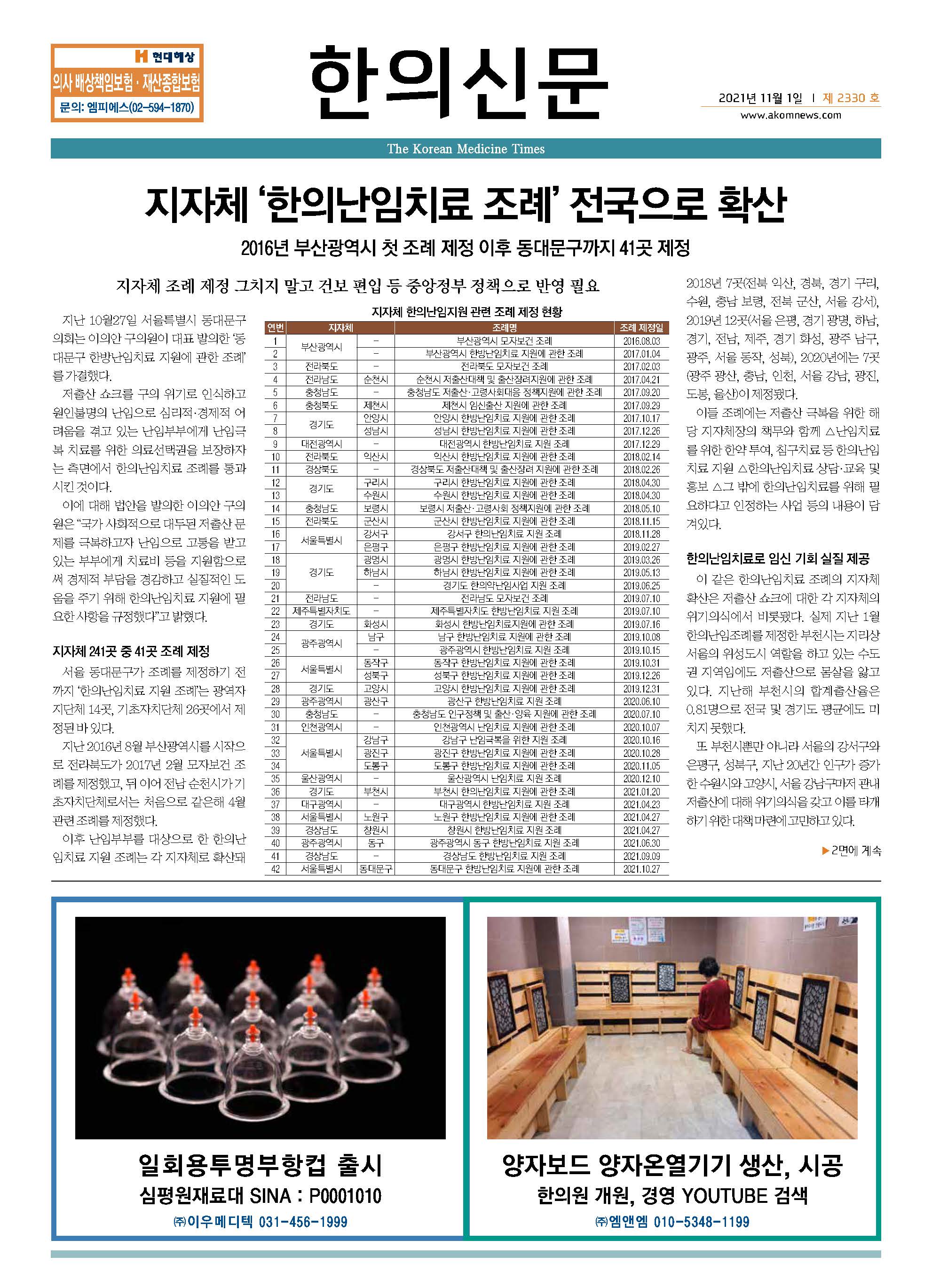 2021-11-01 2021-11-01