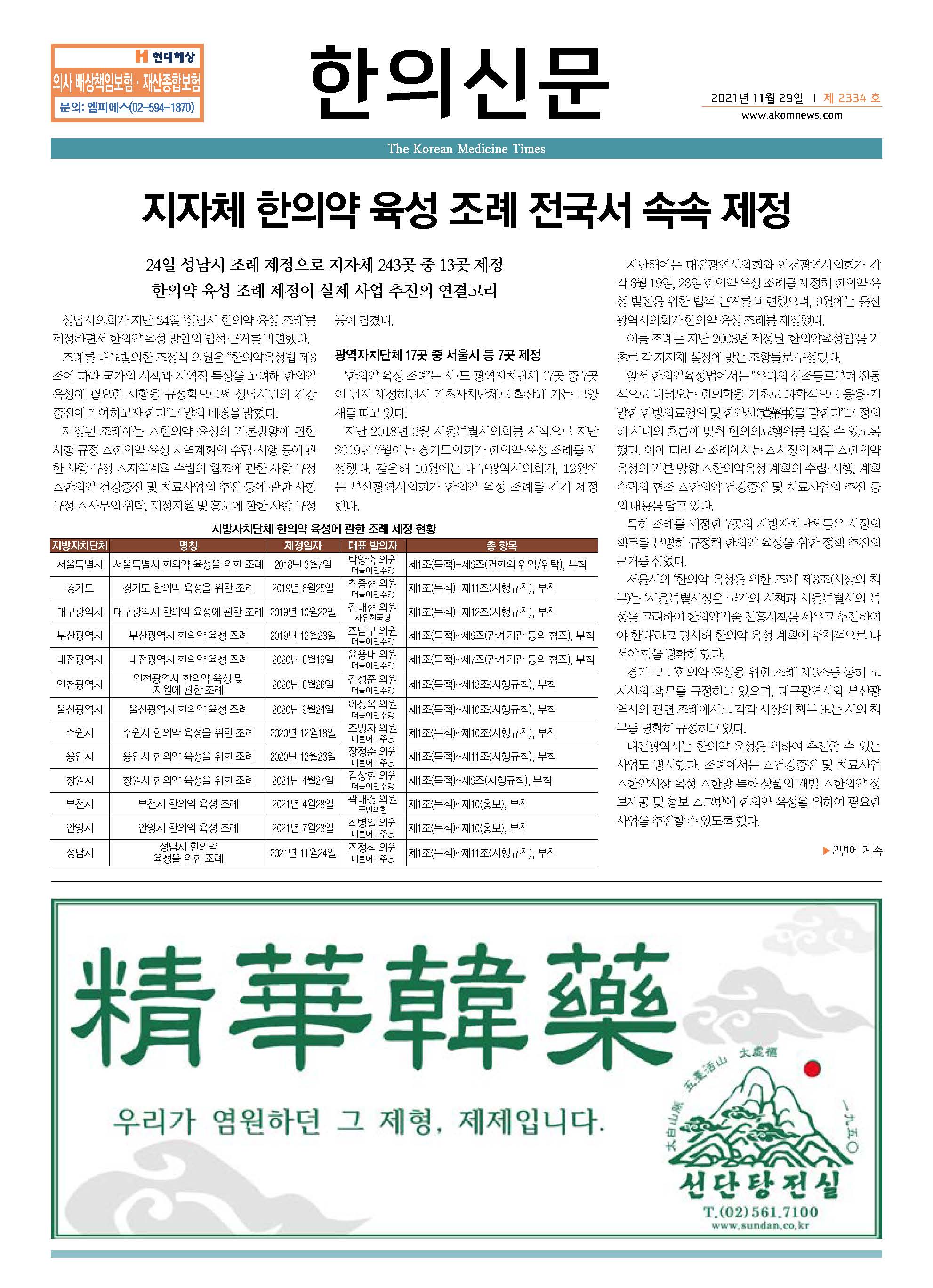 2021-11-29 2021-11-29