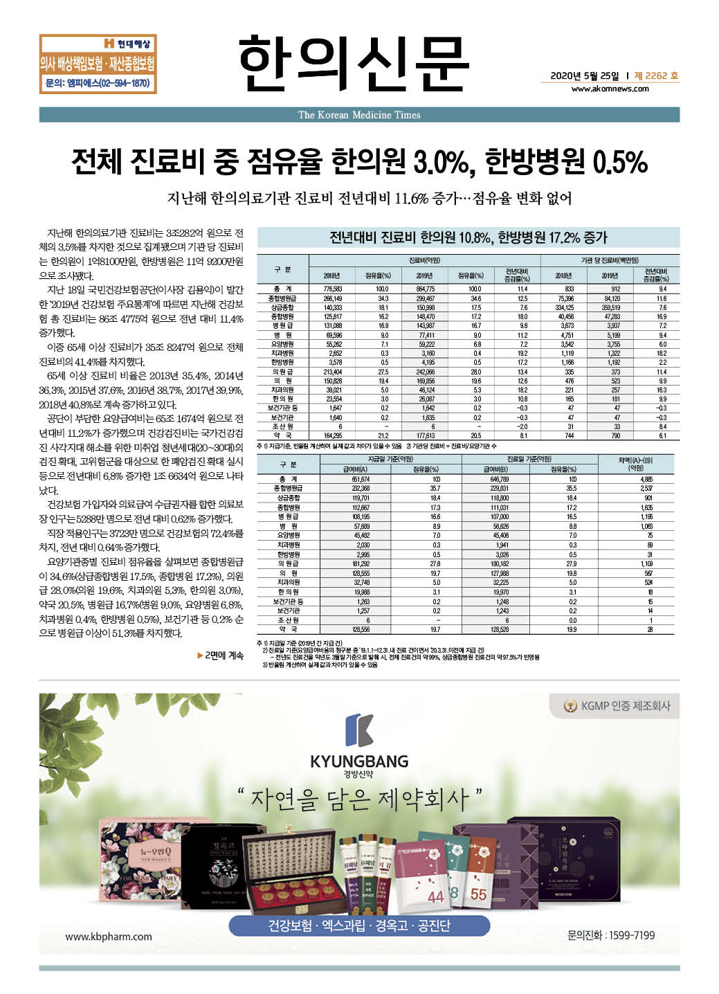 2020-05-25 2020-05-25