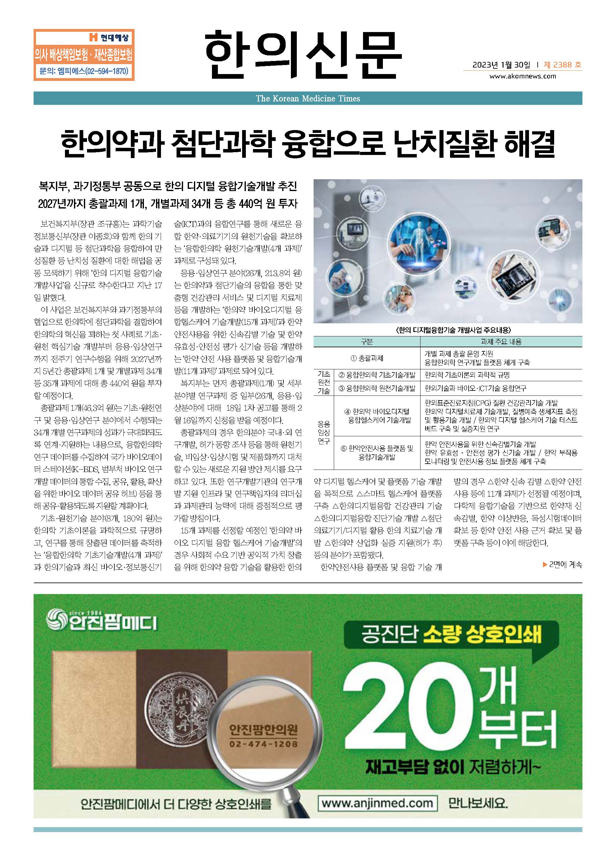 2023-01-30 2023-01-30