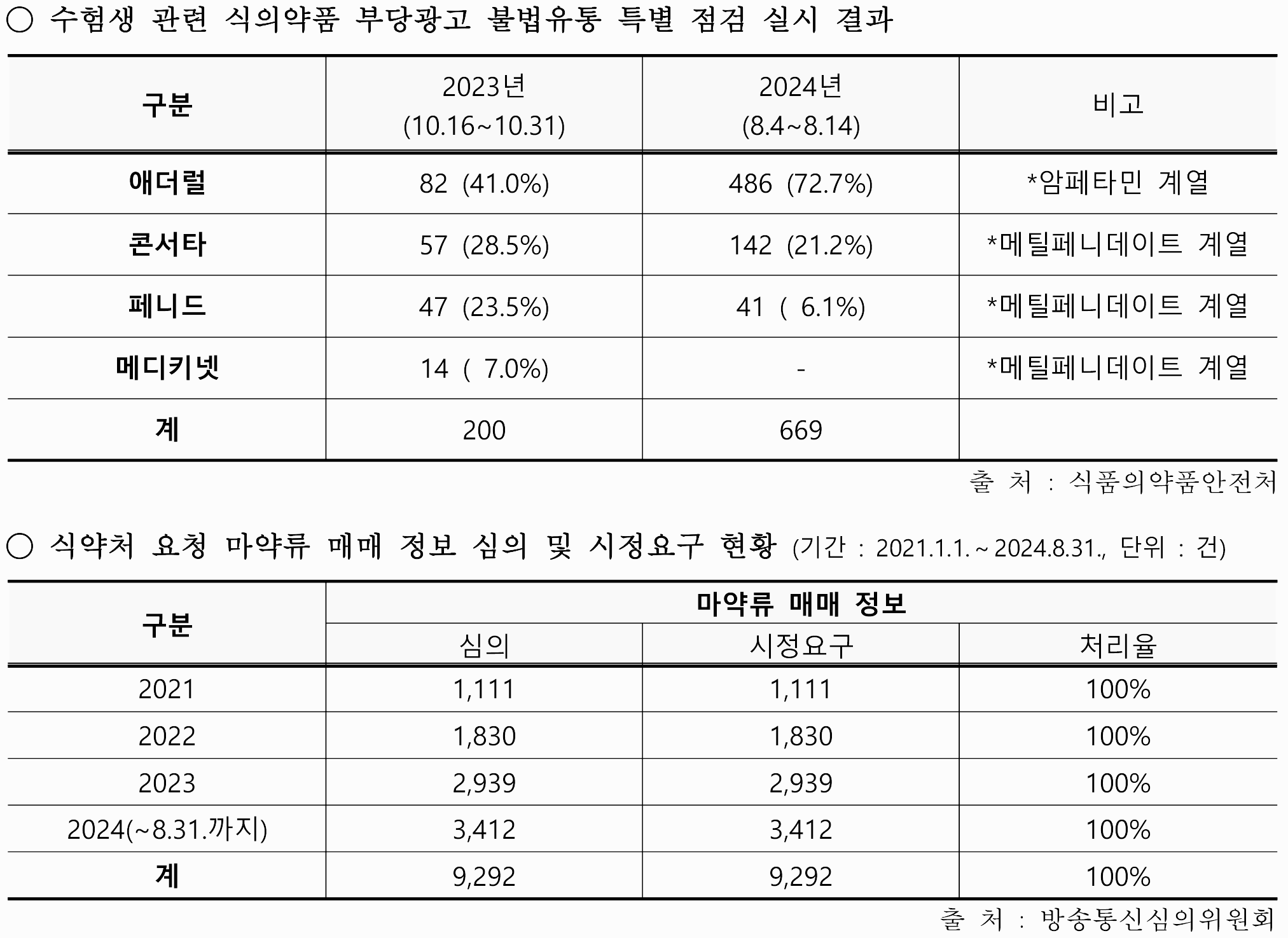 한지아 마약.png