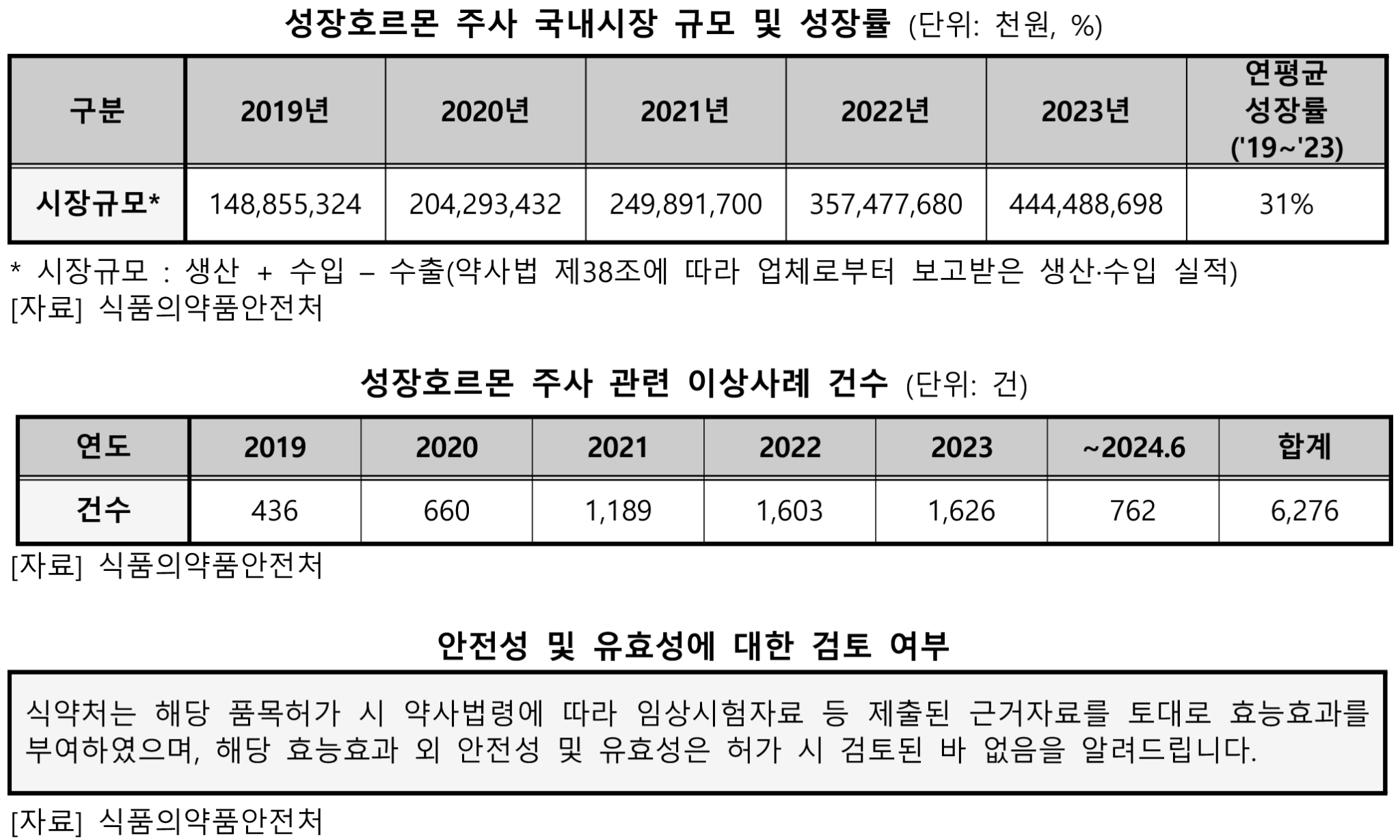 박희승 키크는 주사.png