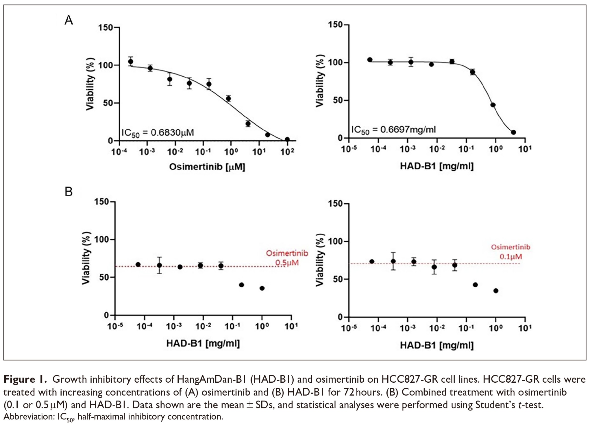 한약의 항암시너지4.jpg