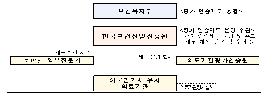 메디컬코리아.PNG