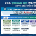 2025년 한의약 관련 복지부 R&D 예산 261억5900만원