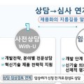 혁신제품 20개 선정해 허가까지 집중 지원