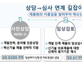 혁신제품 20개 선정해 허가까지 집중 지원