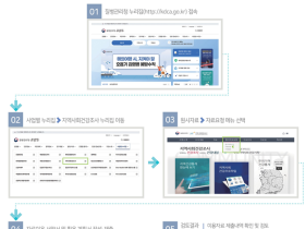 2024년 지역사회건강조사 통계집·원시자료 공개