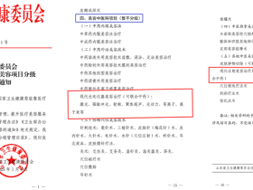 중국 산동성, ‘중의미용과’ 과목에 레이저·필러 등 ‘명시’