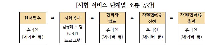 국시원.PNG