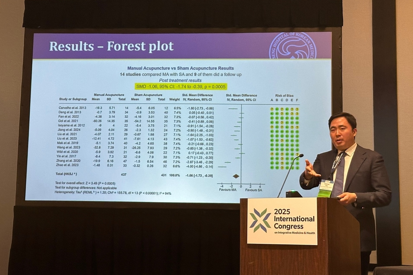 [사진설명] 자생메디컬아카데미 장기호 팀장이 국제통합의학 연합학회(ACIMH)에서 연구 결과를 발표하고 있다.jpg