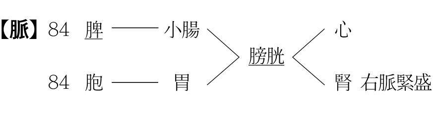 2488-33 형상의학회-1.jpg