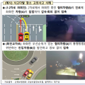지난해 자동차 고의사고 1738건 조사…혐의자 431명 적발