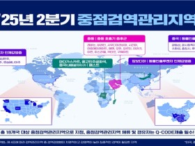 질병관리청, 해외감염병 중점·검역 관리지역 발표