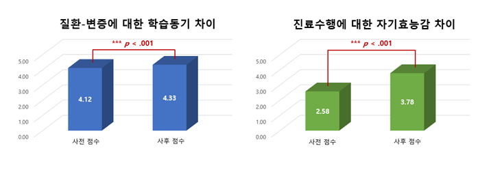 한상윤 교수2.png