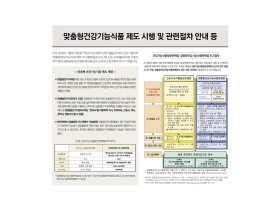 맞춤형건강기능식품 제도 시행 및 관련절차 안내