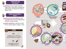 한의약진흥원, 원외탕전실 평가인증 컨설팅 상시 제공