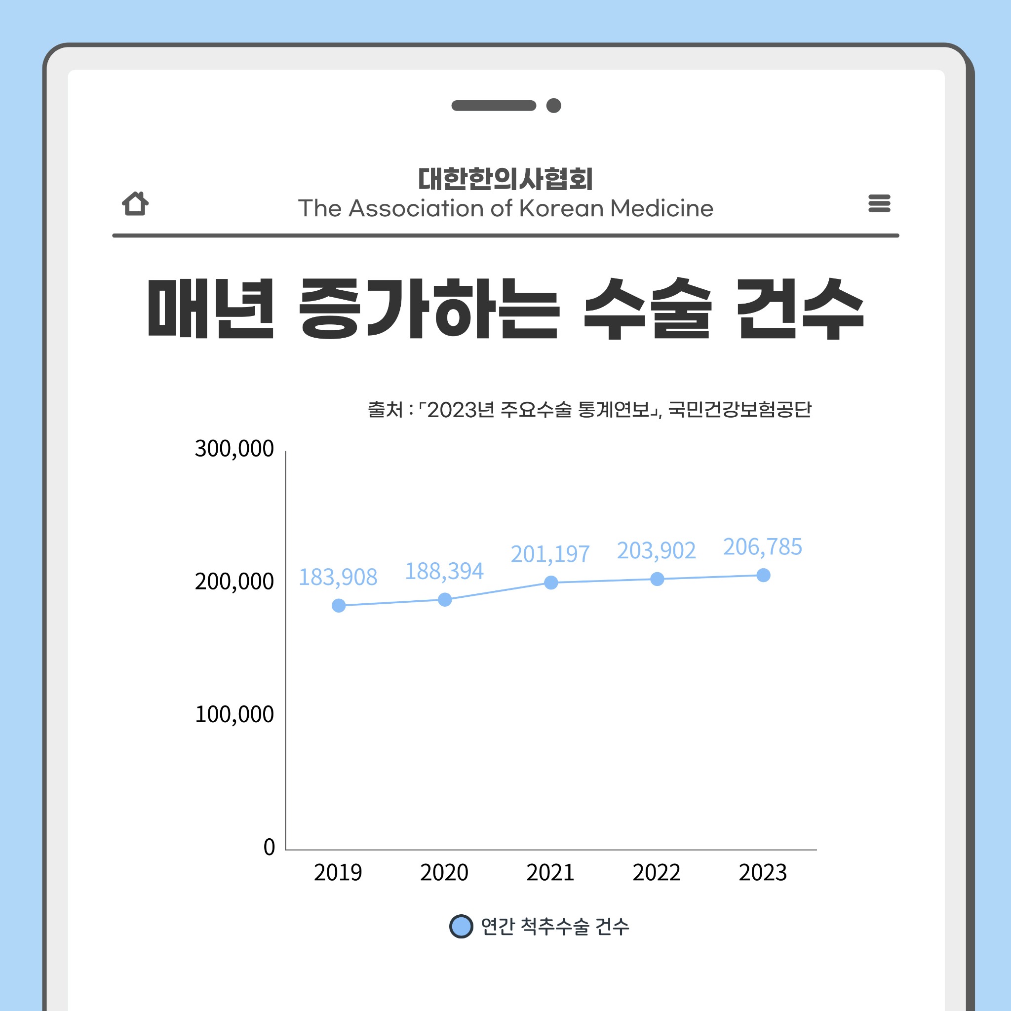 수술 후 회복(2).jpg