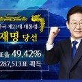 제21대 이재명 대통령…'한의약의 K-Initiative 시대' 기대