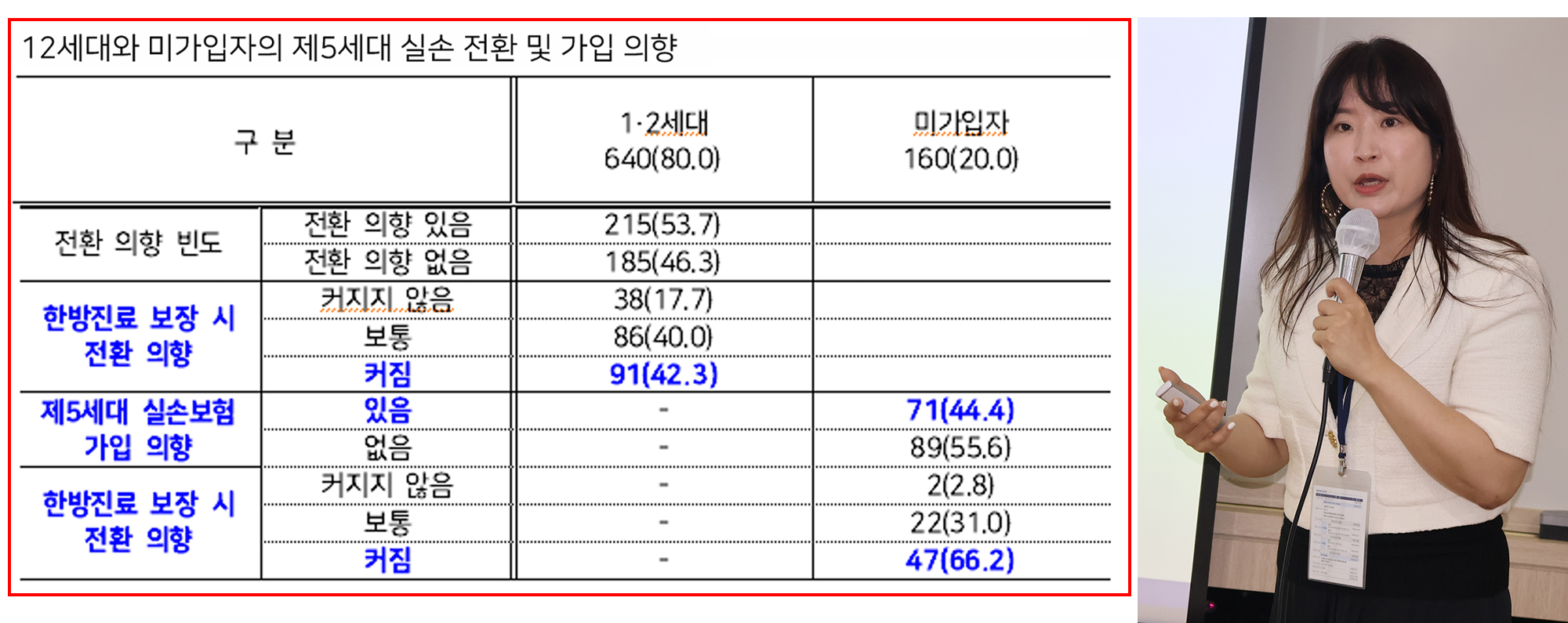 실손 한방보장2.jpg
