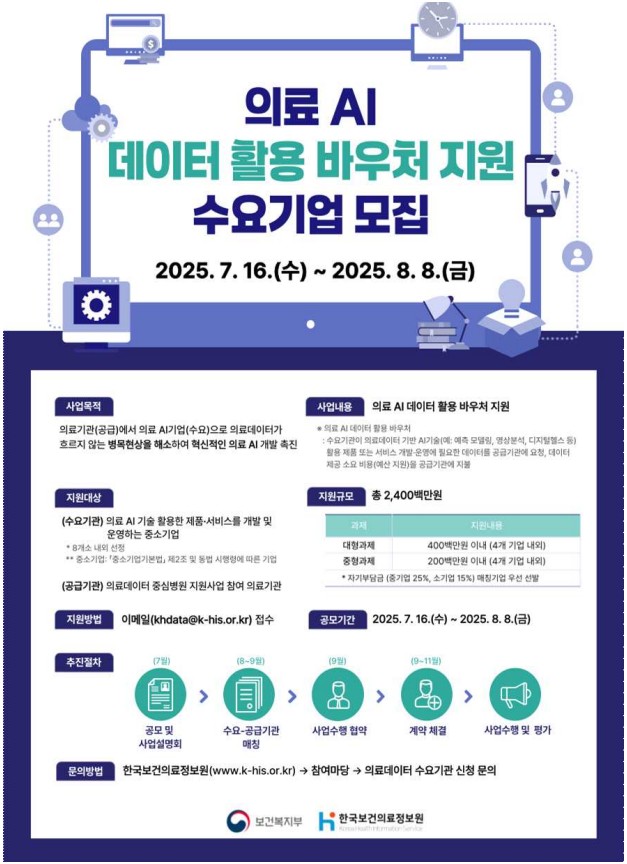 복지부 바우처 지원.jpg