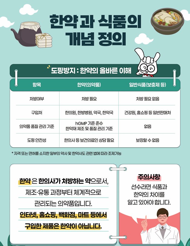 한약재 도핑방지2.jpg