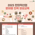 한의약진흥원, ‘한의약 산업 인력 양성교육’ 2차 과정 운영