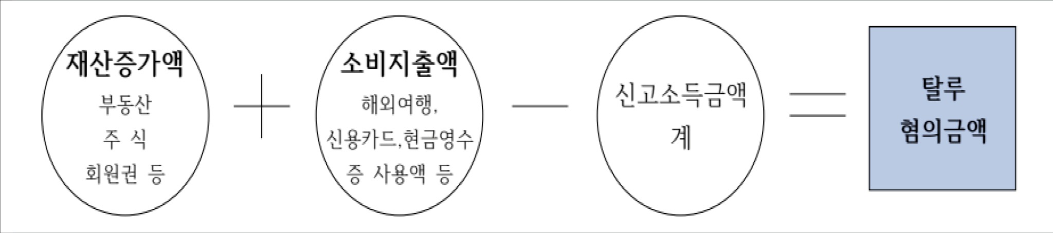 2509-29 세무칼럼.jpg