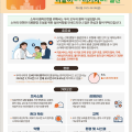 “소아의 안전한 의료 위해 함께 지키고, 실천해요∼”