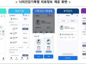 상급종합병원 진료이력, ‘나의 건강기록’ 앱에서 확인 가능