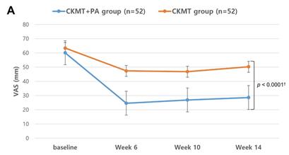 부산대 복합치료2.png