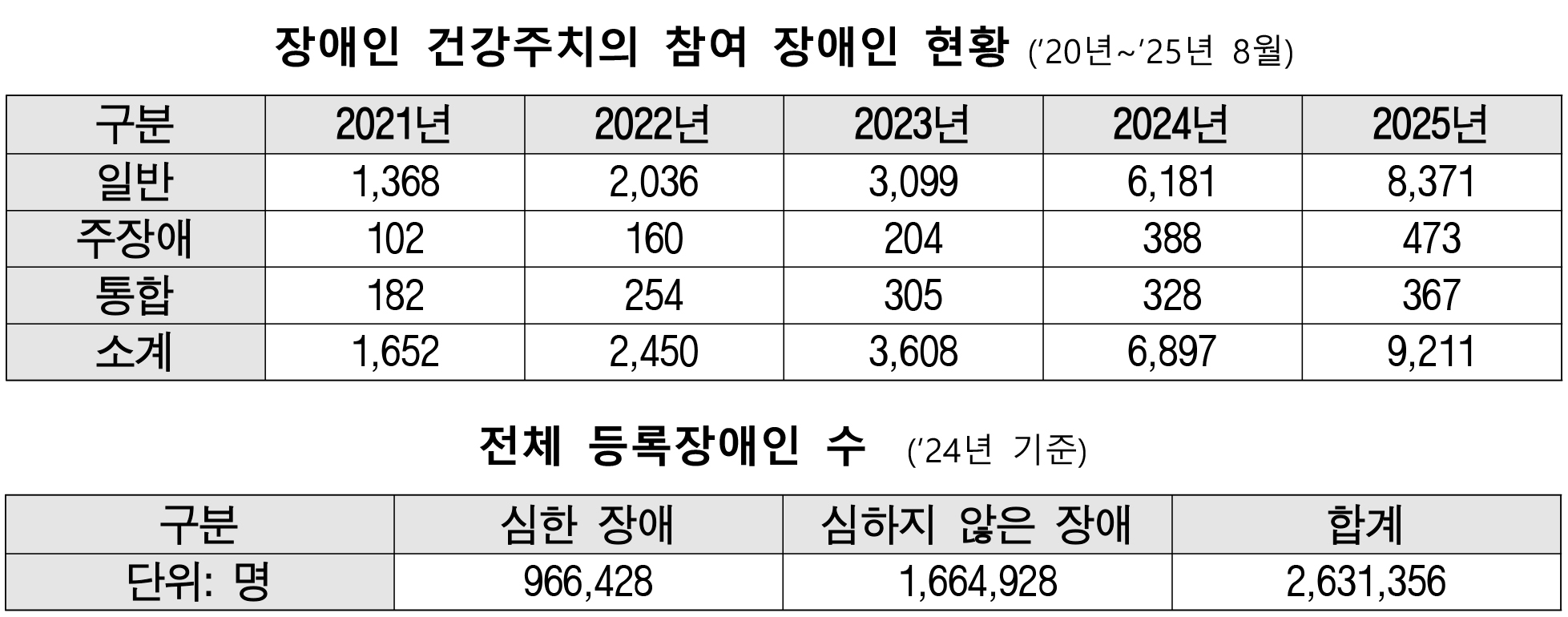 건강 주치의.jpg