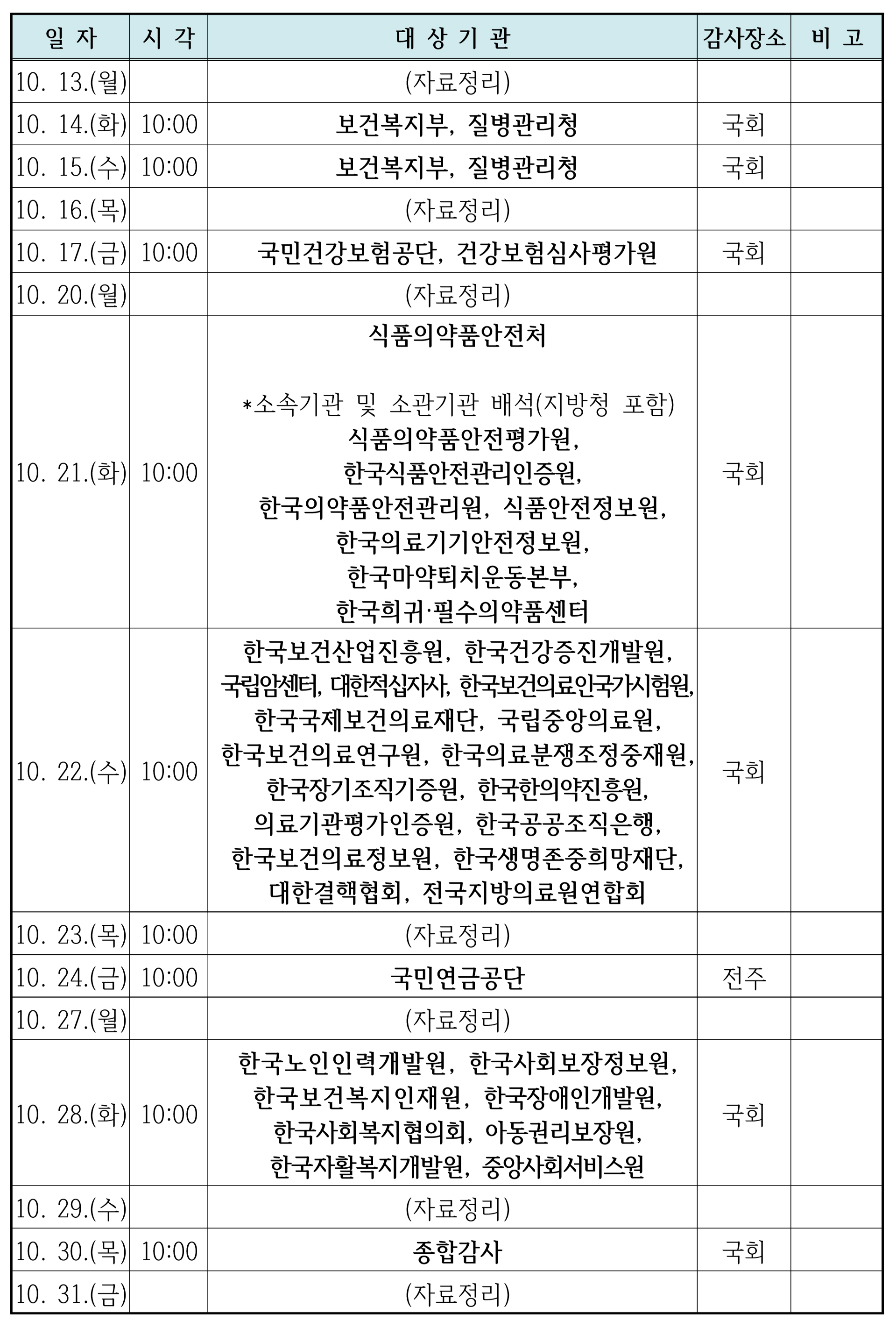 국감 일정표.jpg