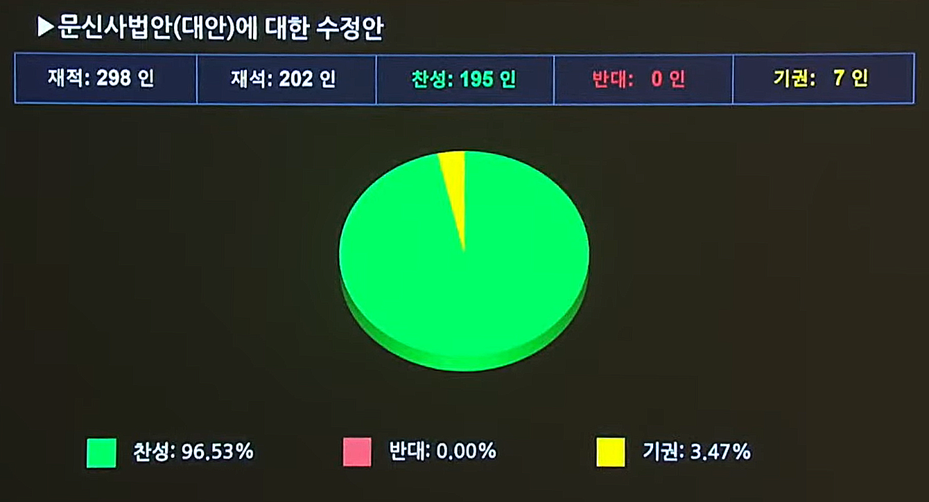 그래프.png
