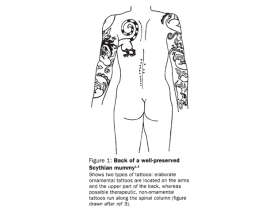 "침술에서 기원한 문신술, 그 역사에 대하여"