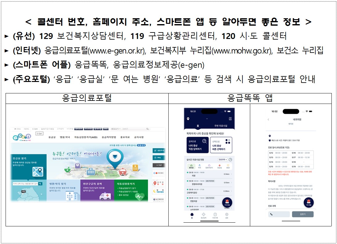 연휴 병의원.jpg