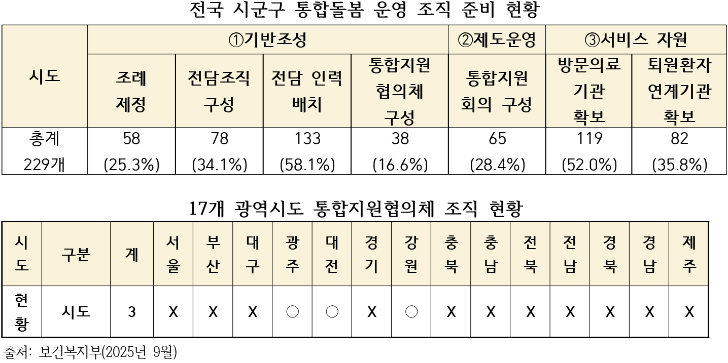 전진숙 돌봄.jpg