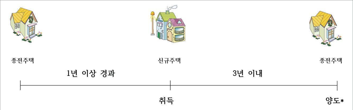 2517-24 세무칼럼.jpg