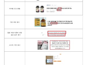 “‘키 영양제’ ‘키 크는 주사’ 등 부당광고 219건 적발