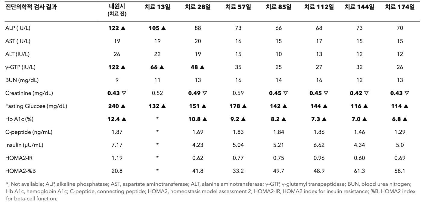 2521-33 이제원.jpg