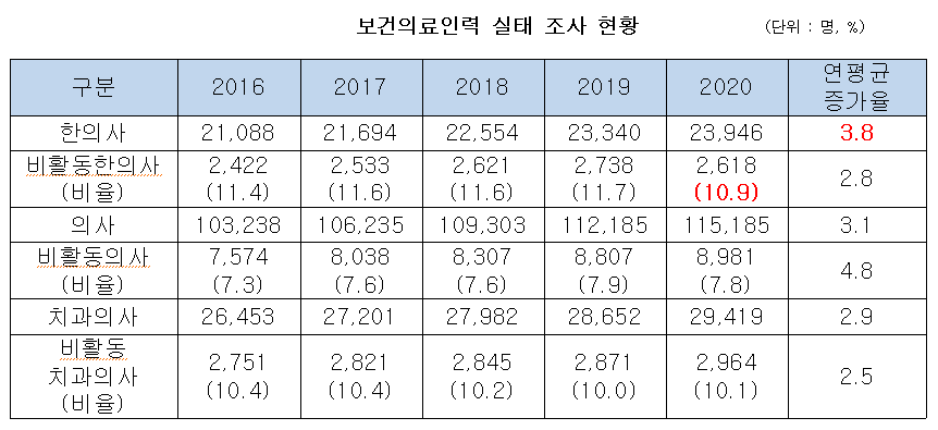 한의대정원 3-1.png