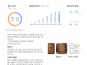 건보공단, 빅데이터 기반 질병 통계 대국민 서비스 ‘시작’