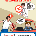 “수면마취 후에는 운전하면 안 돼요!”
