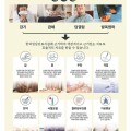 “일상 속 4대 질환, 이럴 때는 한의원으로 오세요∼”