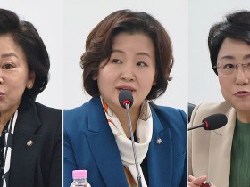 “보건복지 예산, AI 보다 시급한 지역돌봄·일차의료에 집중돼야”