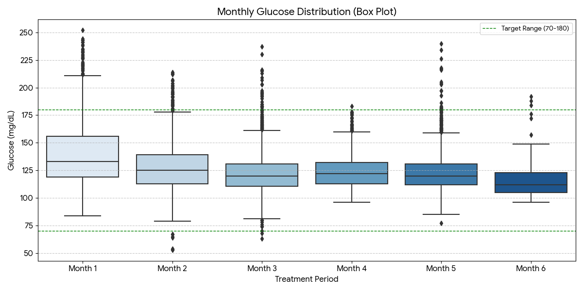 내과진료톺아보기_제27화_그림2 (컬러).png